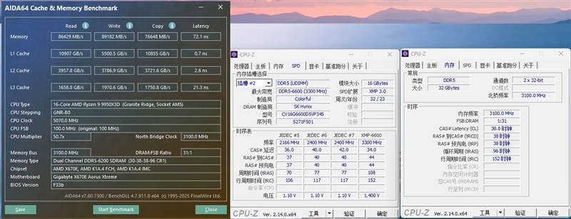 游戏和生产力第一次同时最强！锐龙9 9950X3D首发评测 锐龙9 9950X3D评测 第65张