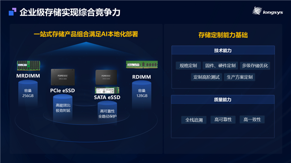 江波龙自研主控跑出满血UFS 4.1！eMMC Ultra可媲美UFS 2.2 江波龙自研主控 eMMC 第12张