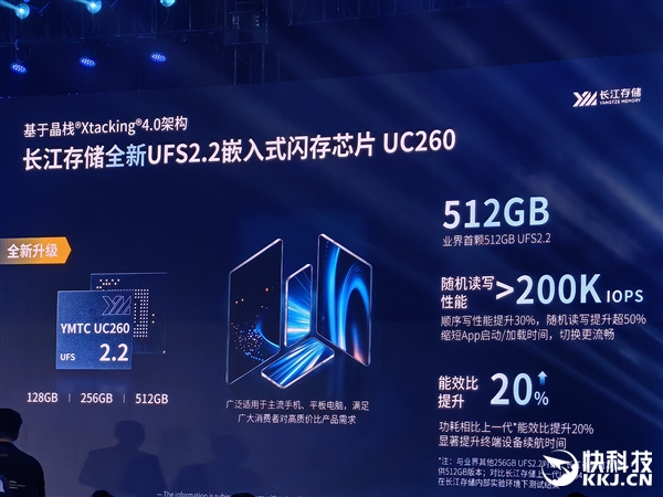 长江存储首款晶栈4.0 UFS 4.1芯片：0.85毫米超薄做到1TB 长江存储 晶栈4.0 4.1芯片 第5张