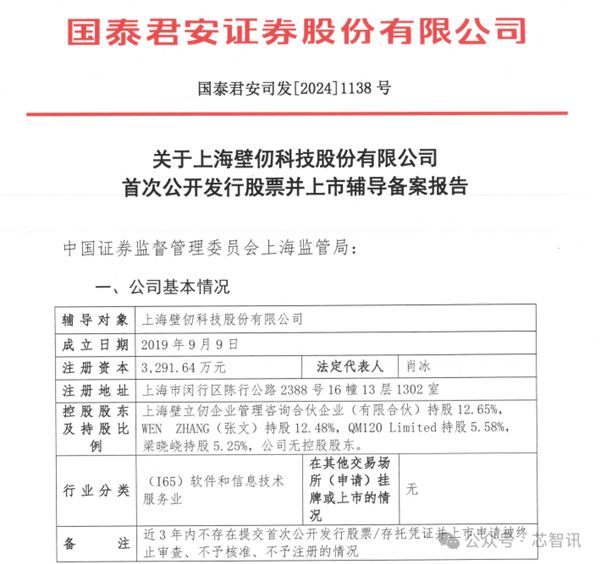 估值超155亿！壁仞科技上市在即 又融资了 壁仞科技 第3张