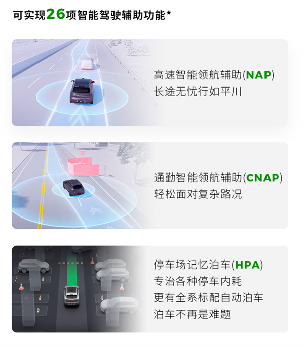 12.98万就有激光雷达 零跑便宜得有点过分了 激光雷达 零跑 第23张