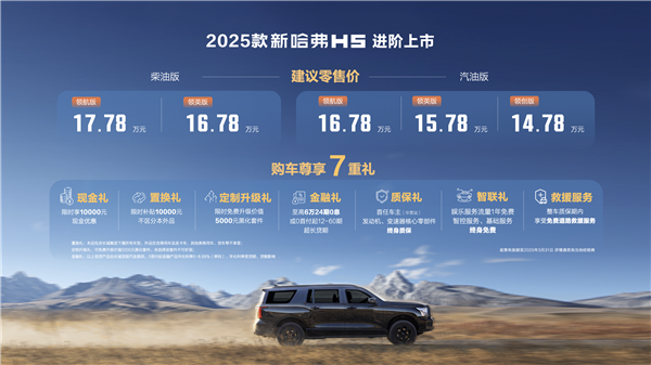 14.78万买大型燃油SUV 新款哈弗H5上市：非承载车身很扎实 新款哈弗H5 第1张