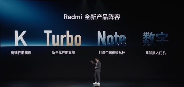 REDMI Turbo 4 Pro获认证，配置骁龙8s至尊版+超7000mAh电池下月发布 Pro 第3张