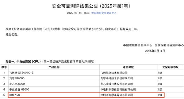 或为新PC准备！华为大招曝光：海思麒麟CPU芯片X90获安全可靠II级认证 海思麒麟CPU芯片X90 第1张