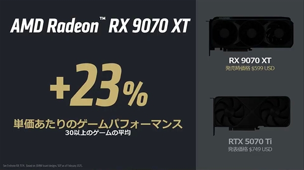 AMD显卡日本份额已达45％！我们从没卖过这么多显卡 AMD显卡 第5张