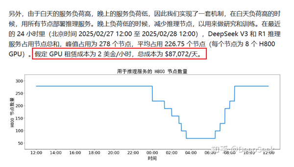 你们大模型全开源了 那到底咋挣钱啊 大模型开源 第8张