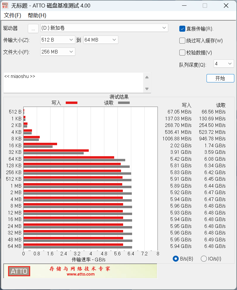 英睿达P310 SSD 2TB评测：满速PCIe 4.0还自带散热片 PS5扩容好选择 2TB评测 第11张