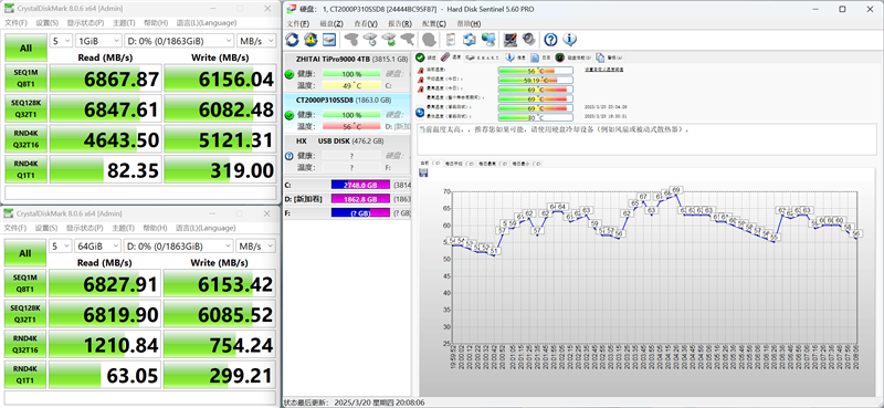 英睿达P310 SSD 2TB评测：满速PCIe 4.0还自带散热片 PS5扩容好选择 2TB评测 第18张