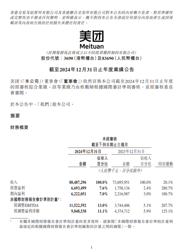 美团2024年财报出炉：全年营收3376亿元 年交易用户创历史新高 第1张