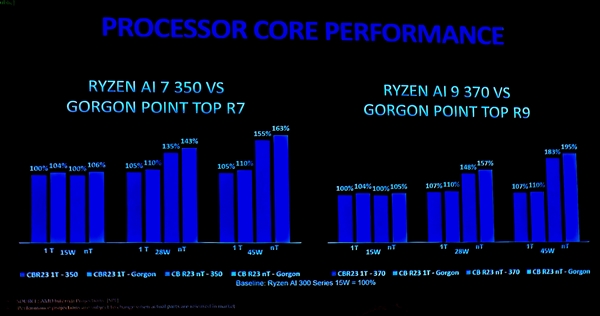 AMD主流笔记本APU挤牙膏！明年没有Zen6、没有RDNA4 AMD主流笔记本APU 第3张