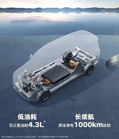 百公里油耗4.3L 综合续航1000KM！五菱宏光增程版详细配置首次公布 五菱宏光增程版 第2张