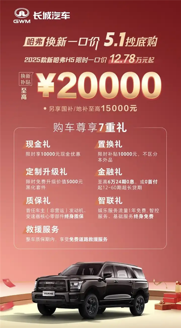 2025款长城哈弗H5公布限时一口价:全尺寸SUV仅需12.78万起 2025款长城哈弗H5 第1张 2025款长城哈弗H5公布限时一口价:全尺寸SUV仅需12.78万起 2025款长城哈弗H5 第1张