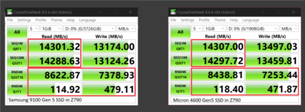 差了2GB/s!Intel酷睿Ultra 200S搭配Z890跑不满PCIe5.0 SSD Intel酷睿Ultra 200S 第1张 差了2GB/s!Intel酷睿Ultra 200S搭配Z890跑不满PCIe5.0 SSD Intel酷睿Ultra 200S 第1张