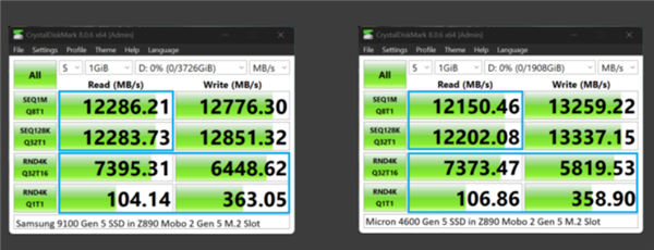 差了2GB/s!Intel酷睿Ultra 200S搭配Z890跑不满PCIe5.0 SSD Intel酷睿Ultra 200S 第3张 差了2GB/s!Intel酷睿Ultra 200S搭配Z890跑不满PCIe5.0 SSD Intel酷睿Ultra 200S 第3张