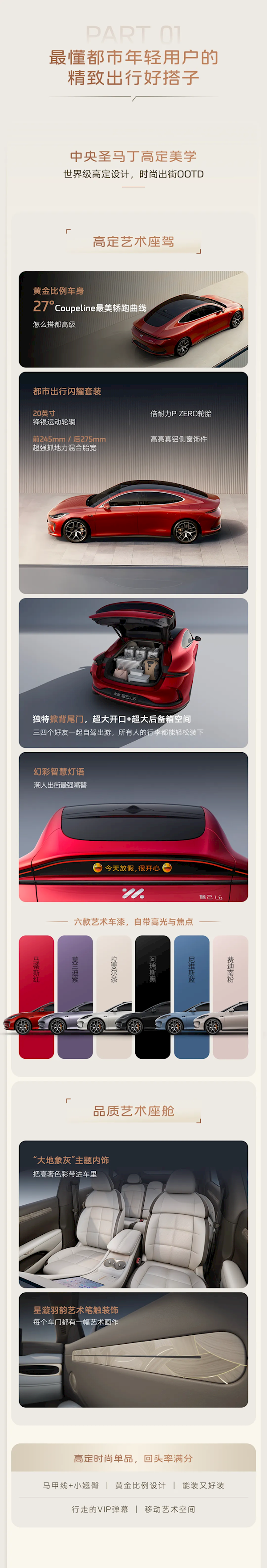 20.49万元起 入门即高配!全新智己L6一图看懂 智己L6 第4张 20.49万元起 入门即高配!全新智己L6一图看懂 智己L6 第4张