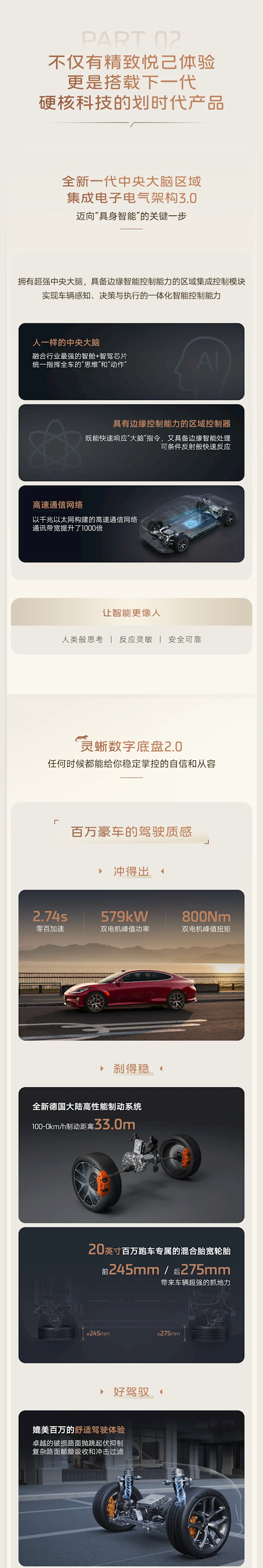 20.49万元起 入门即高配!全新智己L6一图看懂 智己L6 第7张 20.49万元起 入门即高配!全新智己L6一图看懂 智己L6 第7张