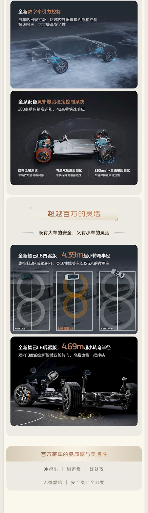 20.49万元起 入门即高配!全新智己L6一图看懂 智己L6 第8张 20.49万元起 入门即高配!全新智己L6一图看懂 智己L6 第8张