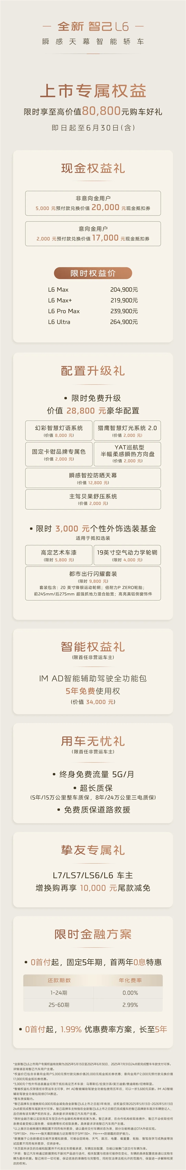 20.49万元起 入门即高配!全新智己L6一图看懂 智己L6 第11张 20.49万元起 入门即高配!全新智己L6一图看懂 智己L6 第11张