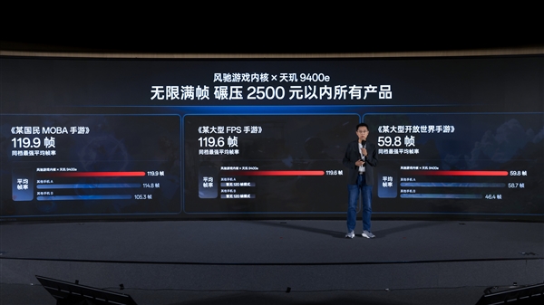 一加Ace 5至尊系列首发天玑9400e:游戏性能碾压2500元内所有产品 5至尊系列 天玑9400e 第2张 一加Ace 5至尊系列首发天玑9400e:游戏性能碾压2500元内所有产品 5至尊系列 天玑9400e 第2张