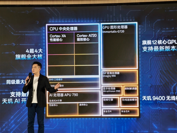 一加Ace 5至尊系列首发天玑9400e:游戏性能碾压2500元内所有产品 5至尊系列 天玑9400e 第4张 一加Ace 5至尊系列首发天玑9400e:游戏性能碾压2500元内所有产品 5至尊系列 天玑9400e 第4张