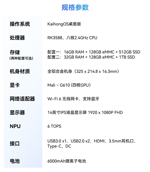 运行KaihongOS桌面版!开鸿BotBook正式预售:6999元起 KaihongOS桌面版 第4张 运行KaihongOS桌面版!开鸿BotBook正式预售:6999元起 KaihongOS桌面版 第4张