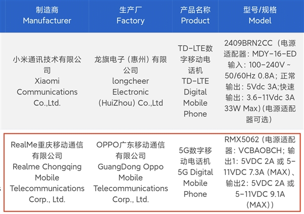 真我Neo7 Turbo入网:天玑9400e透明手机 同档罕见 Turbo 第2张 真我Neo7 Turbo入网:天玑9400e透明手机 同档罕见 Turbo 第2张