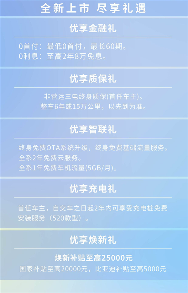 福特烈马品牌方回应用纸填充车顶:增强纸蜂窝材料、系高强度结构 福特烈马 第3张 福特烈马品牌方回应用纸填充车顶:增强纸蜂窝材料、系高强度结构 福特烈马 第3张