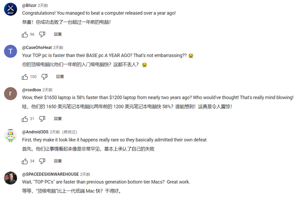 微软称Windows PC比Mac快58%:结果惨遭网友无情嘲讽 PC比Mac快58% 第1张 微软称Windows PC比Mac快58%:结果惨遭网友无情嘲讽 PC比Mac快58% 第1张