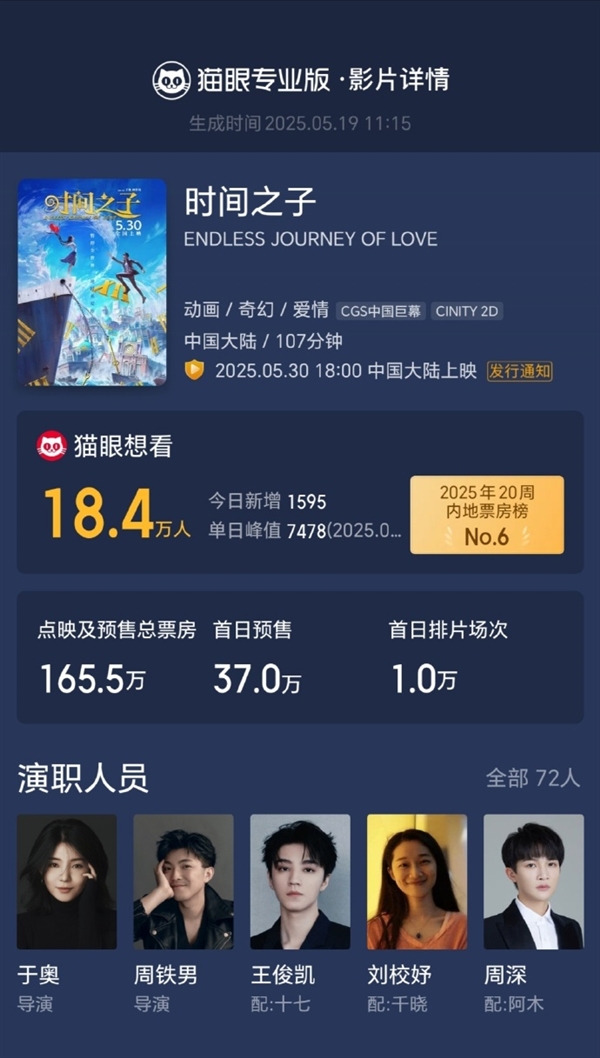 动画电影《时间之子》定档5月30日 王俊凯、黄渤等配音 时间之子 第2张 动画电影《时间之子》定档5月30日 王俊凯、黄渤等配音 时间之子 第2张