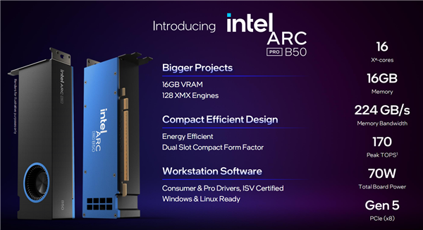 锐炫Pro B50/B60专业显卡发布:Intel第一次24GB显存 还有双GPU 48GB B50显卡 B60显卡 第6张 锐炫Pro B50/B60专业显卡发布:Intel第一次24GB显存 还有双GPU 48GB B50显卡 B60显卡 第6张