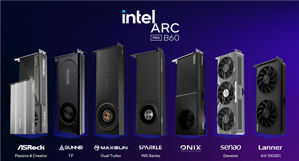 锐炫Pro B50/B60专业显卡发布:Intel第一次24GB显存 还有双GPU 48GB B50显卡 B60显卡 第18张 锐炫Pro B50/B60专业显卡发布:Intel第一次24GB显存 还有双GPU 48GB B50显卡 B60显卡 第18张