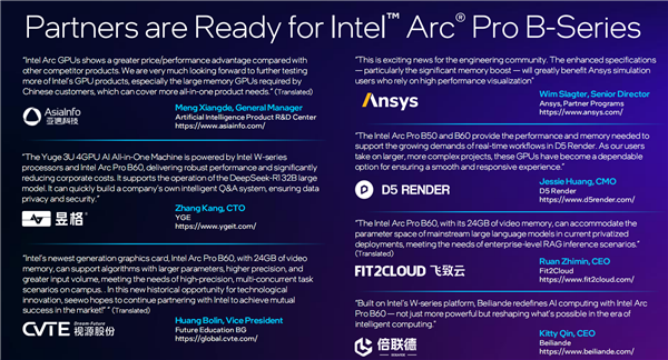 锐炫Pro B50/B60专业显卡发布:Intel第一次24GB显存 还有双GPU 48GB B50显卡 B60显卡 第20张 锐炫Pro B50/B60专业显卡发布:Intel第一次24GB显存 还有双GPU 48GB B50显卡 B60显卡 第20张