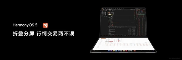 鸿蒙PC体验:从手机到电脑 华为是怎么把它们连在一起的 鸿蒙PC 第18张 鸿蒙PC体验:从手机到电脑 华为是怎么把它们连在一起的 鸿蒙PC 第18张