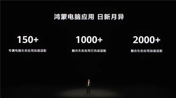 鸿蒙PC体验:从手机到电脑 华为是怎么把它们连在一起的 鸿蒙PC 第28张 鸿蒙PC体验:从手机到电脑 华为是怎么把它们连在一起的 鸿蒙PC 第28张