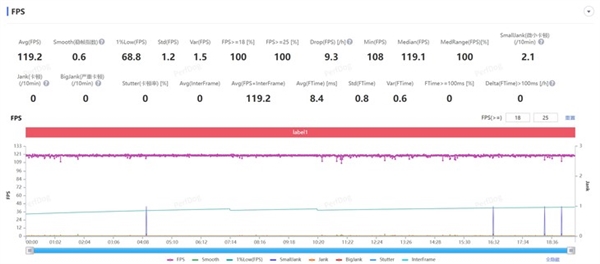 iQOO Pad5 Pro上手:天玑板王 Pro 第12张 iQOO Pad5 Pro上手:天玑板王 Pro 第12张
