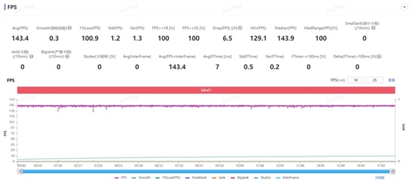 iQOO Pad5 Pro上手:天玑板王 Pro 第16张 iQOO Pad5 Pro上手:天玑板王 Pro 第16张