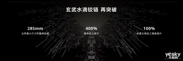 华为鸿蒙电脑重新定义生产力工具:颠覆PC行业 华为鸿蒙电脑 第4张 华为鸿蒙电脑重新定义生产力工具:颠覆PC行业 华为鸿蒙电脑 第4张