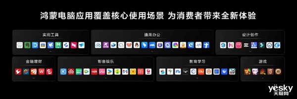 华为鸿蒙电脑重新定义生产力工具:颠覆PC行业 华为鸿蒙电脑 第8张 华为鸿蒙电脑重新定义生产力工具:颠覆PC行业 华为鸿蒙电脑 第8张
