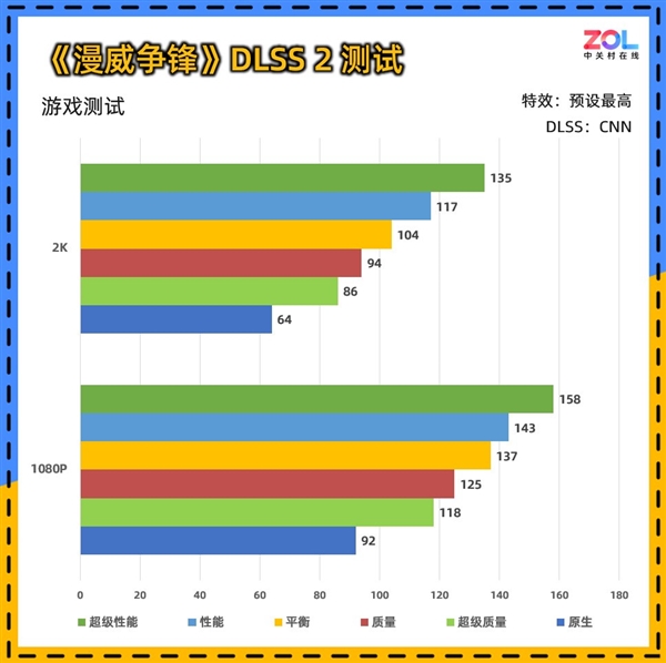 影驰RTX 5060魔刃上手:磁吸RGB光效的50系甜点卡 第16张 影驰RTX 5060魔刃上手:磁吸RGB光效的50系甜点卡 第16张