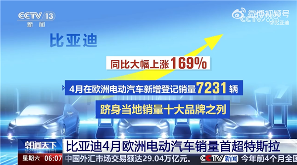 比亚迪：欧洲首超特斯拉是历史性突破 全球格局变了 比亚迪 第1张