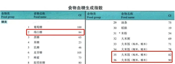 番茄炒蛋 我愿称之最胖人的菜之一 第6张 番茄炒蛋 我愿称之最胖人的菜之一 第6张