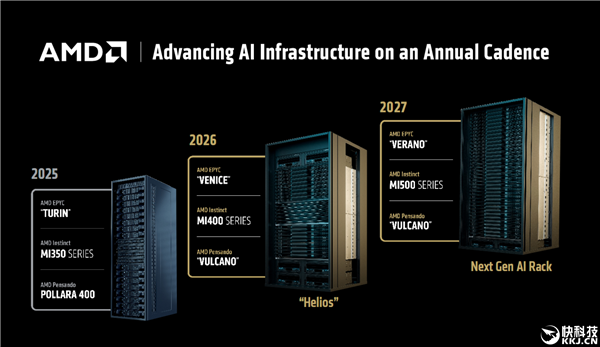 AIDA64 7.70正式版发布:提前支持AMD Zen6 第1张 AIDA64 7.70正式版发布:提前支持AMD Zen6 第1张