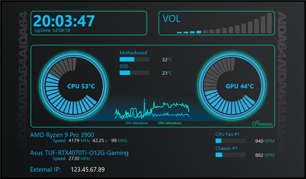 AIDA64 7.70正式版发布:提前支持AMD Zen6 第3张 AIDA64 7.70正式版发布:提前支持AMD Zen6 第3张