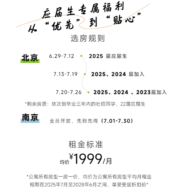月租1999元的小米青年公寓火了!专家:会有更多大厂效仿自建公寓 小米青年公寓 第5张 月租1999元的小米青年公寓火了!专家:会有更多大厂效仿自建公寓 小米青年公寓 第5张