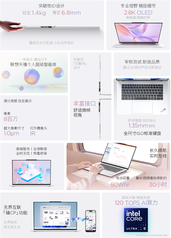 小黑迷注意了!联想发布首款白色版ThinkPad,厚度仅6.7毫米 白色版ThinkPad 第9张 小黑迷注意了!联想发布首款白色版ThinkPad,厚度仅6.7毫米 白色版ThinkPad 第9张