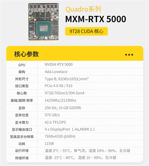 索泰开卖MXM工业级显卡:最贵33999元!还有1299元的PCIe转接卡 索泰MXM工业级显卡 第8张 索泰开卖MXM工业级显卡:最贵33999元!还有1299元的PCIe转接卡 索泰MXM工业级显卡 第8张