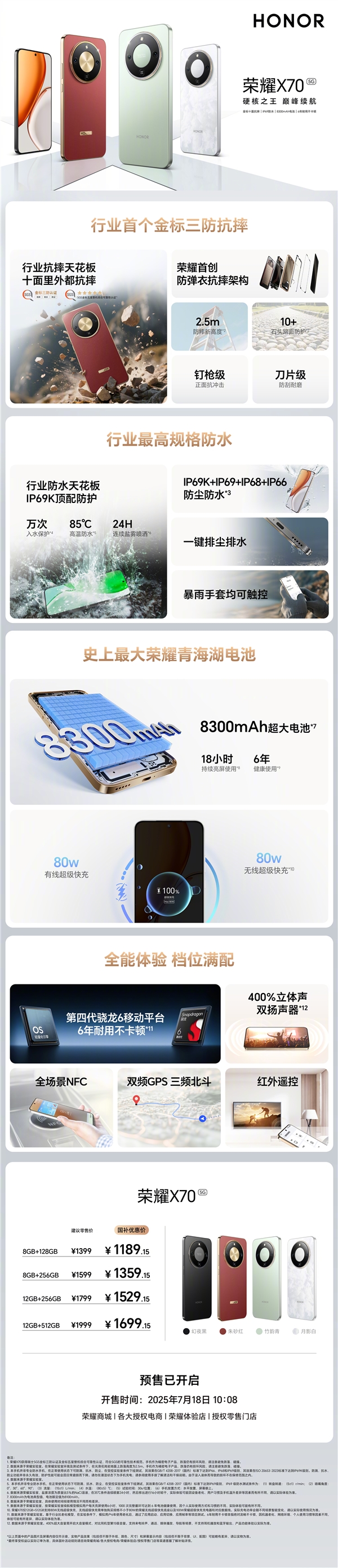 一图读懂荣耀X70:8300mAh电池续航无敌 1399元起 荣耀X70 第2张 一图读懂荣耀X70:8300mAh电池续航无敌 1399元起 荣耀X70 第2张