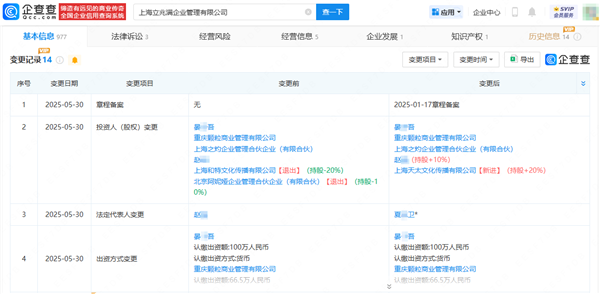 自曝被骗1249万 网红UP主大祥哥的公司拟注销 网红UP主大祥哥 第3张 自曝被骗1249万 网红UP主大祥哥的公司拟注销 网红UP主大祥哥 第3张