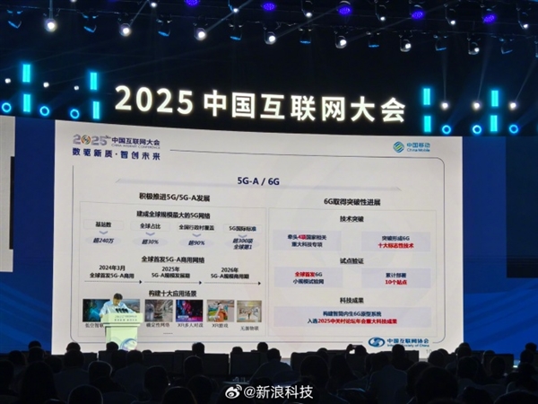 比5G快28倍 1.4秒下载50GB文件!中国移动:6G取得突破性进展 已小规模试验网 6G 第1张 比5G快28倍 1.4秒下载50GB文件!中国移动:6G取得突破性进展 已小规模试验网 6G 第1张