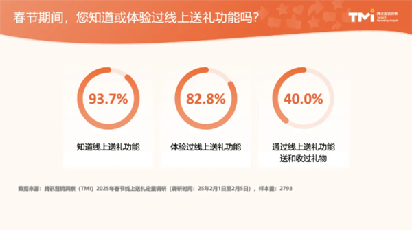 微信也没想到 小蓝包会被玩成这个样子吧 小蓝包 第7张 微信也没想到 小蓝包会被玩成这个样子吧 小蓝包 第7张